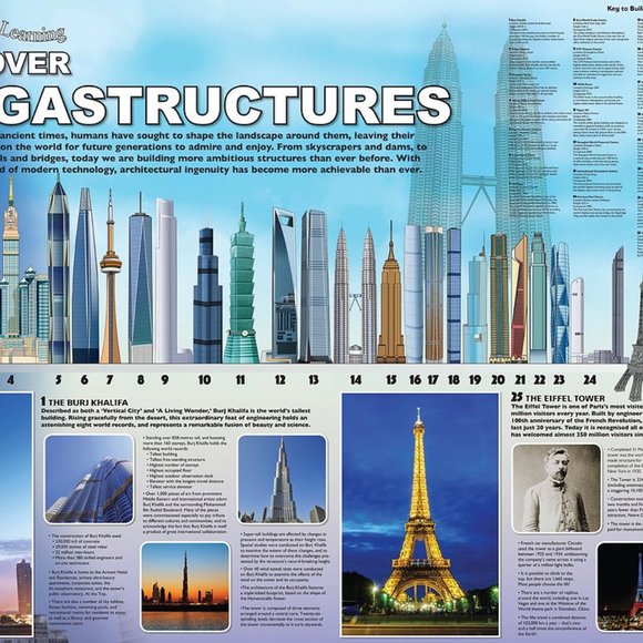 Brand New Wonders of Learning Discover Mega Structures Box Set - Picture 9 of 9
